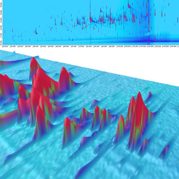 3D liquid chromatograph