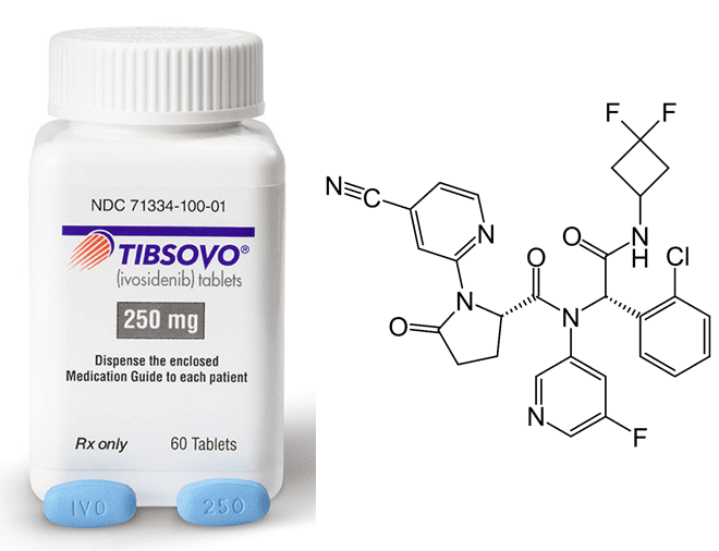 Drug Discovery: Behind the Molecules in Our Medicine Cabinet