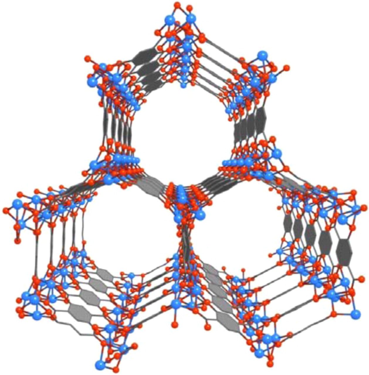 Combating Climate Change with…New Materials