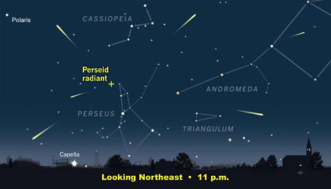 illinois science council blog brief guide perseids meteor shower