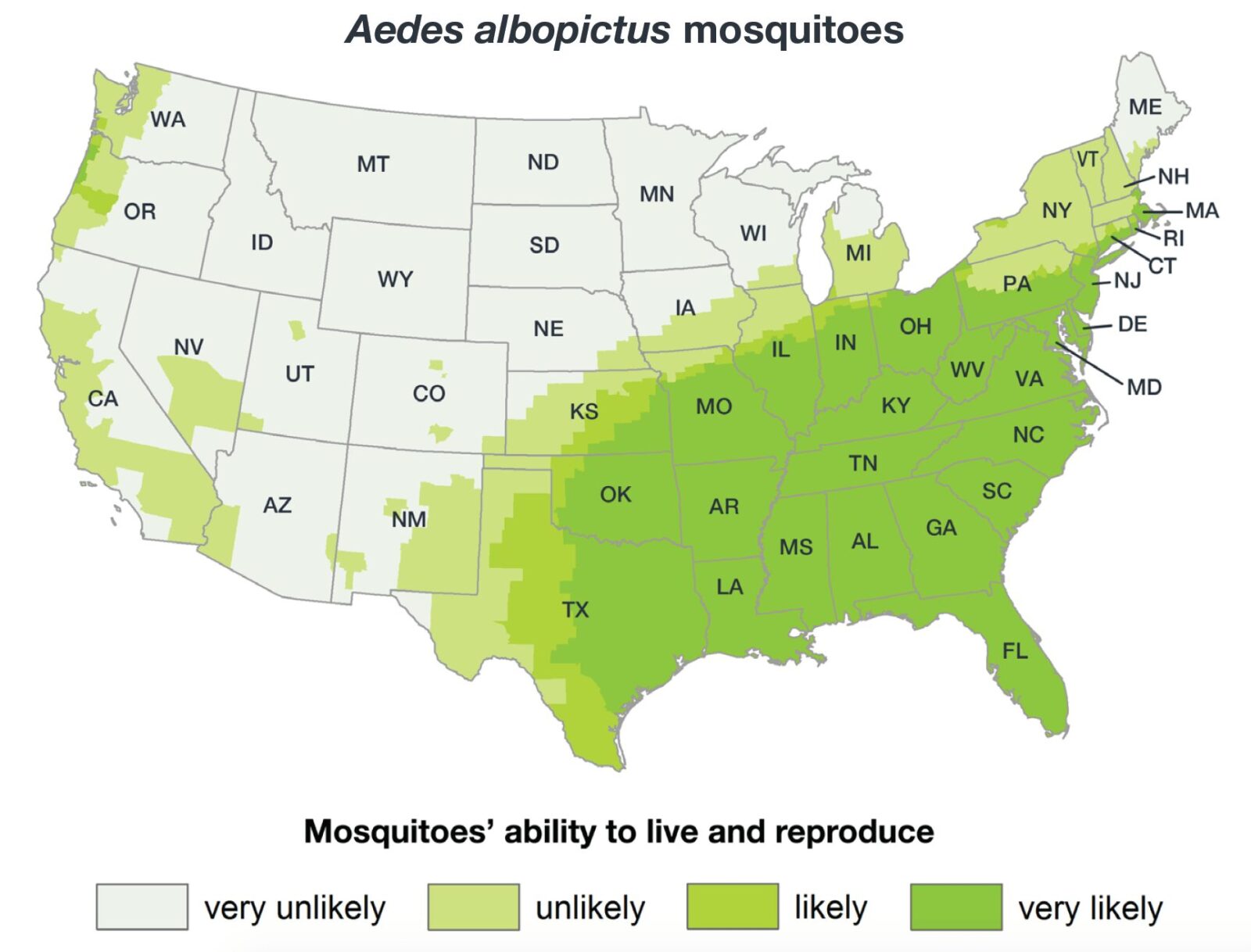 The Push: Human Migration and Mosquito-Borne Disease