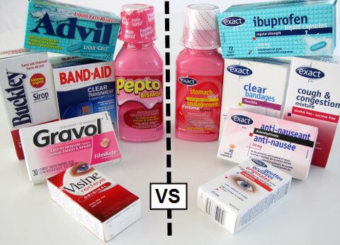 brand name drugs vs generics