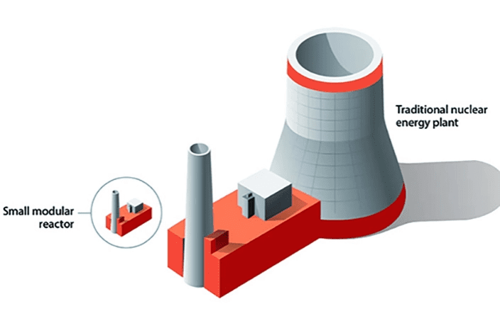 Illustration comparing a traditional nuclear power plant with a small modular reactor.