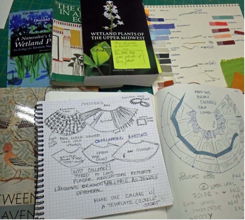 Photo is author's notebook with sketches surrounded by books about wetlands